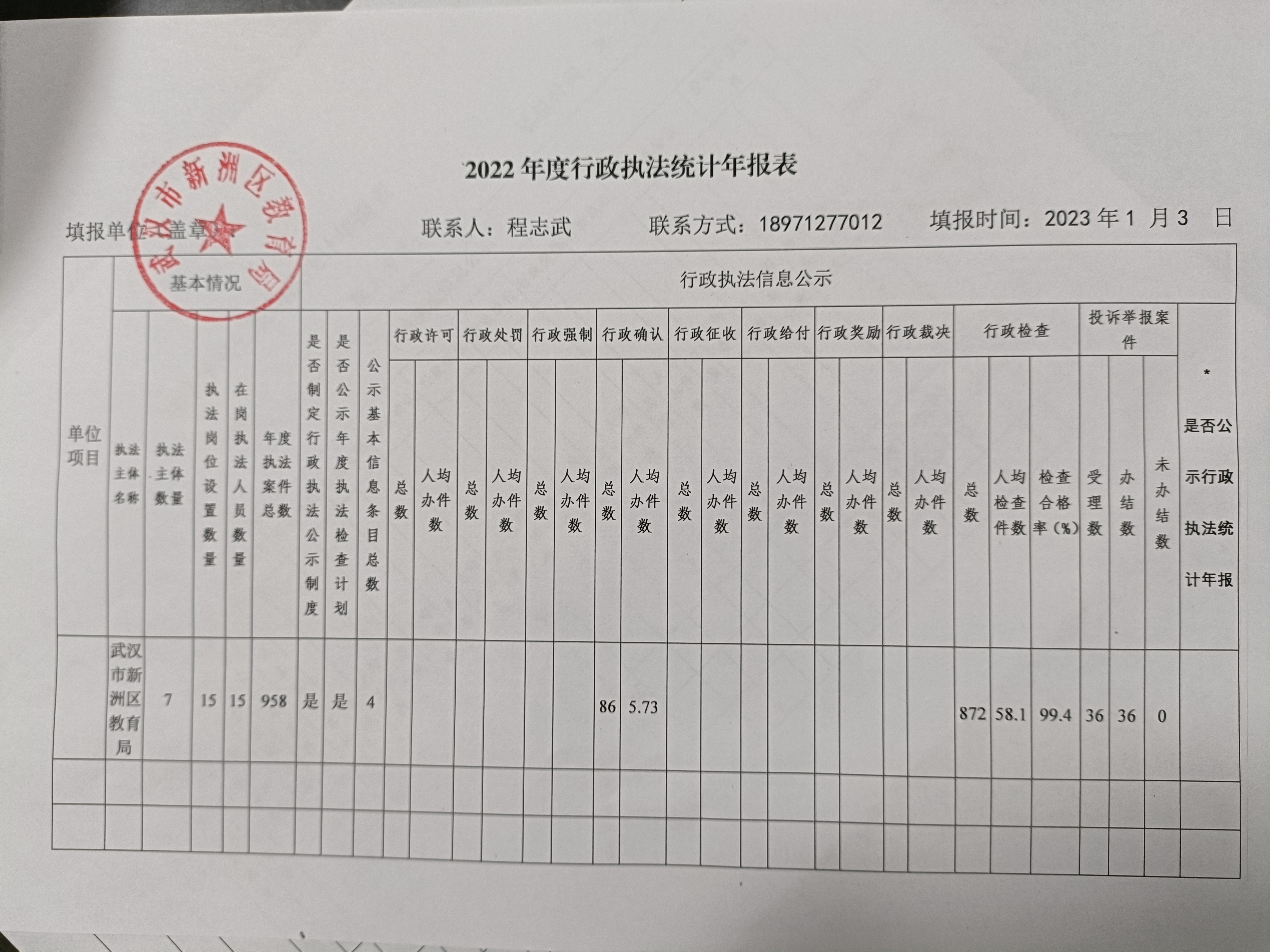 区教育局行政执法统计.jpg